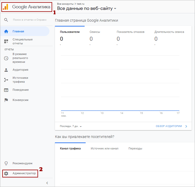 Доступ к аккаунту Google Analytics